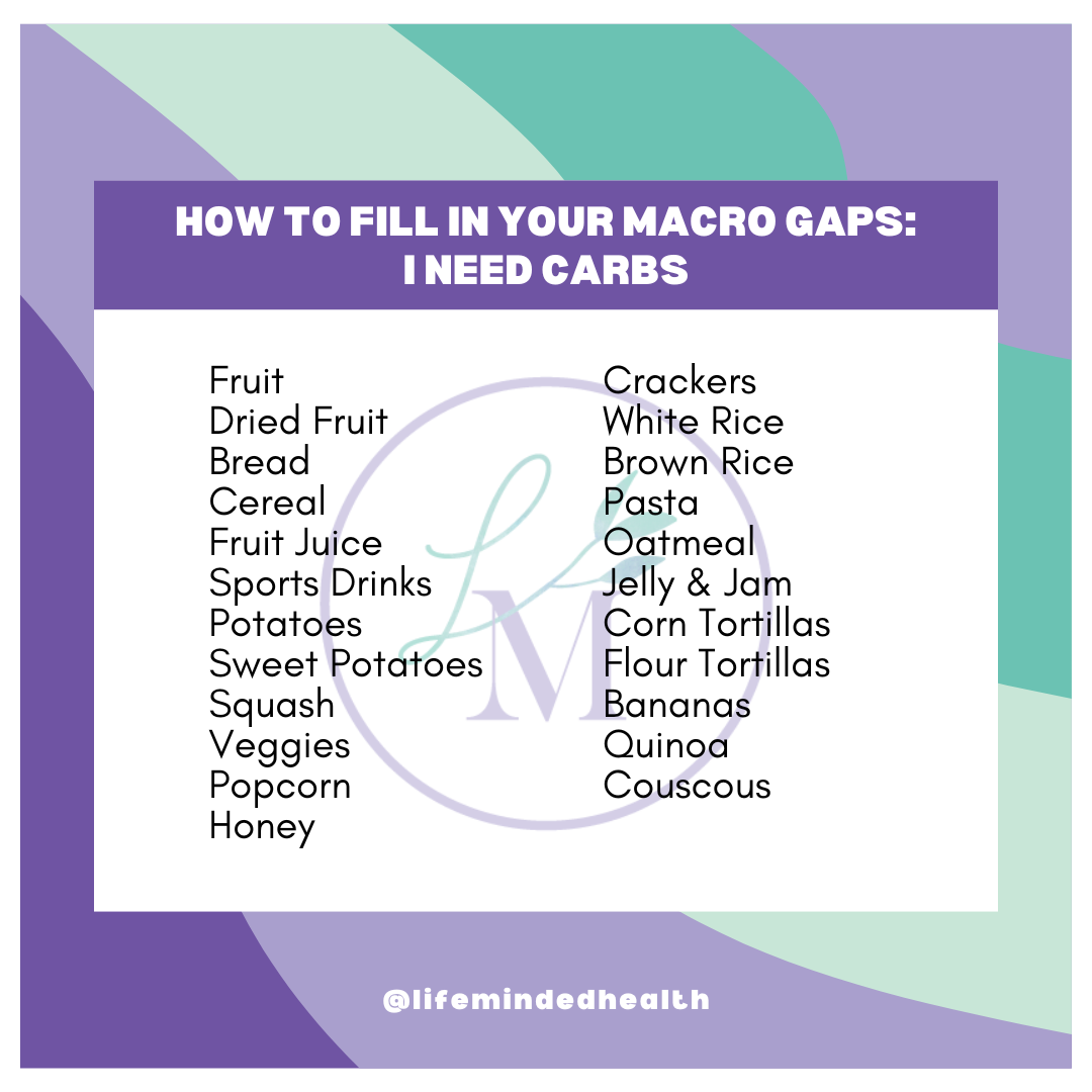 Cheat Sheet: How to Fill in Your Macro Gaps