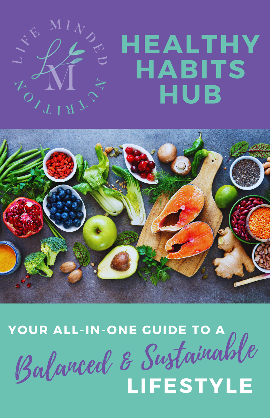 Healthy Habits Hub